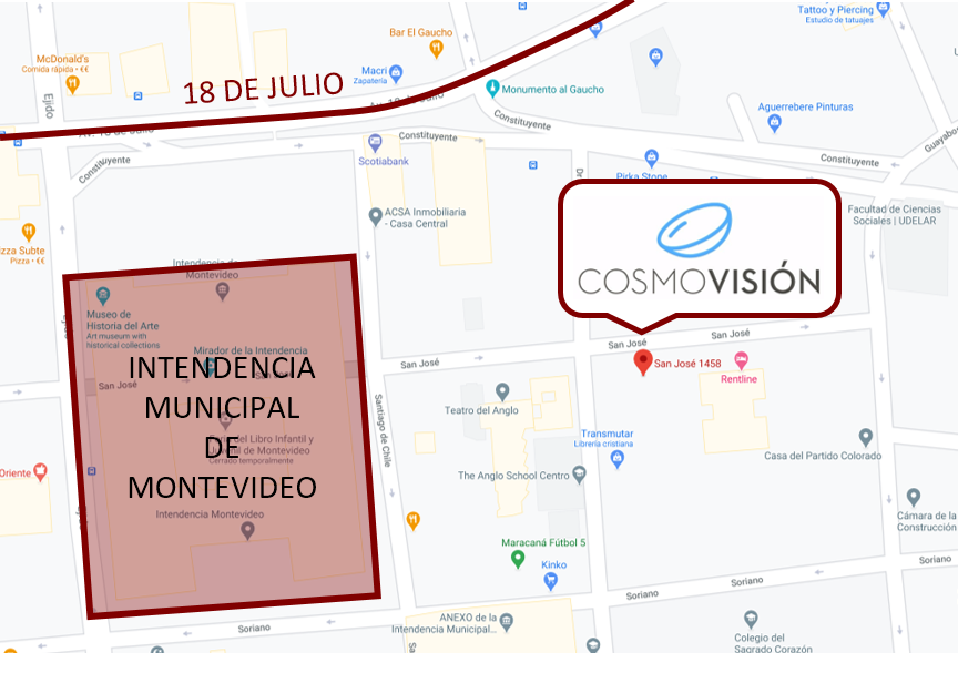 Mapa Cosmovision